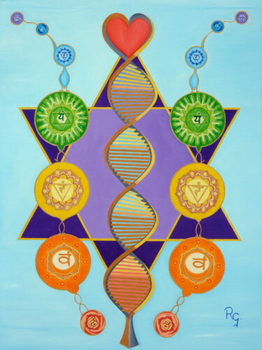 DNA CONNECTIONS WITH THE CHAKRAS
